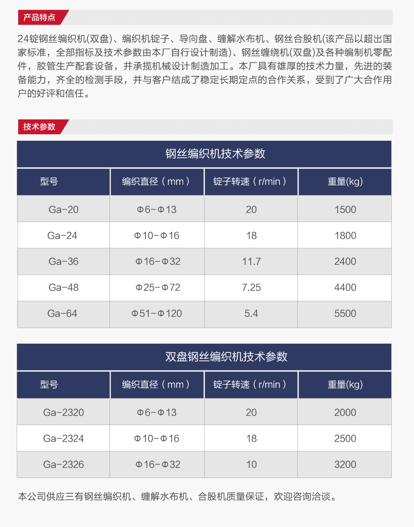 24錠單盤鋼絲編織機(jī)(圖2)