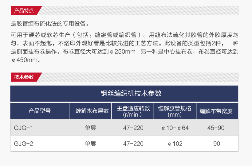 雙牽引纏解水布機(jī)(圖2)